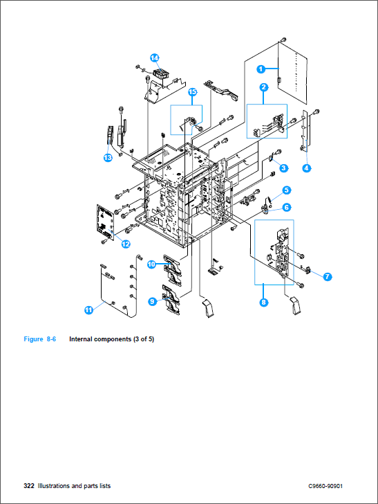 HP Color LaserJet 4600 Service Manual-5